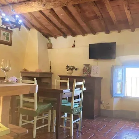 Casa Tranquilla Colonica Toscana Vicino A Firenze Seano