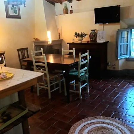Διαμέρισμα Casa Tranquilla Colonica Toscana Vicino A Firenze Seano
