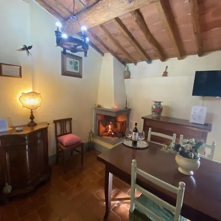 Casa Tranquilla Colonica Toscana Vicino A Firenze Διαμέρισμα Seano